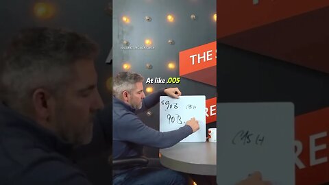 @wealth.ceo ——How big companies avoid portions of taxes with debt write offs