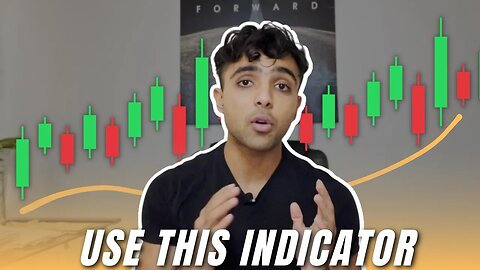 TOP DAY TRADING INDICATOR for Beginners | Part 1