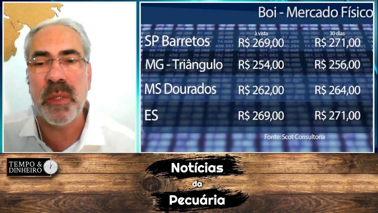 Boi gordo perde R$ 5,00@ nesta semana e segue sem piso