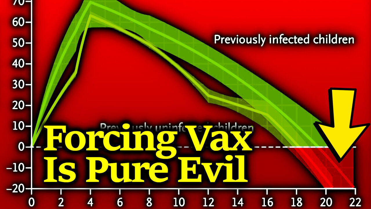 GENOCIDE: Wicked Mass Murderers Making A Killing Forcing Untested Shots