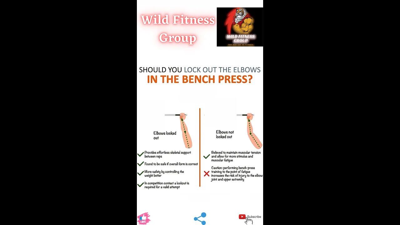 🔥Should you lock out the elbows in the bench press🔥#fitness🔥#wildfitnessgroup🔥#shorts🔥