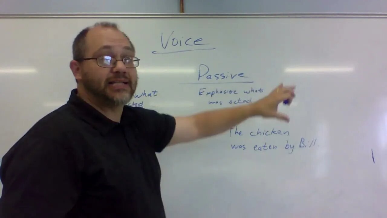 Active Voice vs Passive Voice