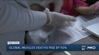 Measles on the rise