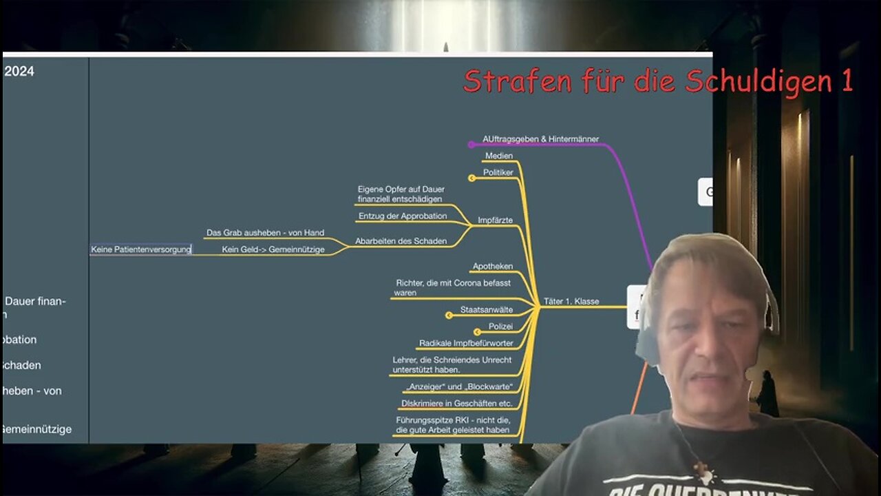 April 4, 2024...BOSCHIMO 🇩🇪🇦🇹🇨🇭🇹🇿🐰ALLES AUßER MAINSTREAM....🎇🥇👉Dr． Bodo Schiffmann - Strafen für die Schuldigen (1)