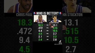 Who is better ? #basketball #nba #sports #tiktok #fypシ