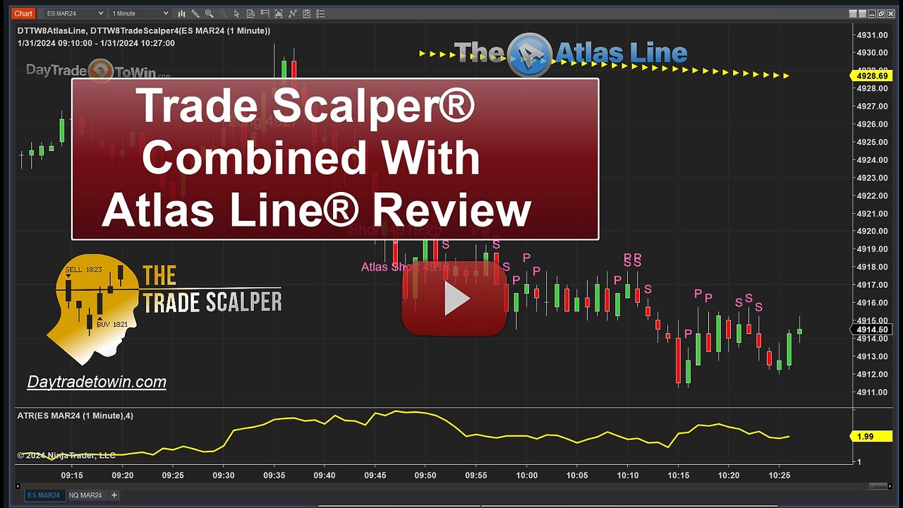 🚨Losing? Unlock Funding Secrets with Trade Scalper Strategies