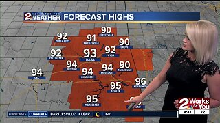 2 Works for You Thursday Morning Forecast