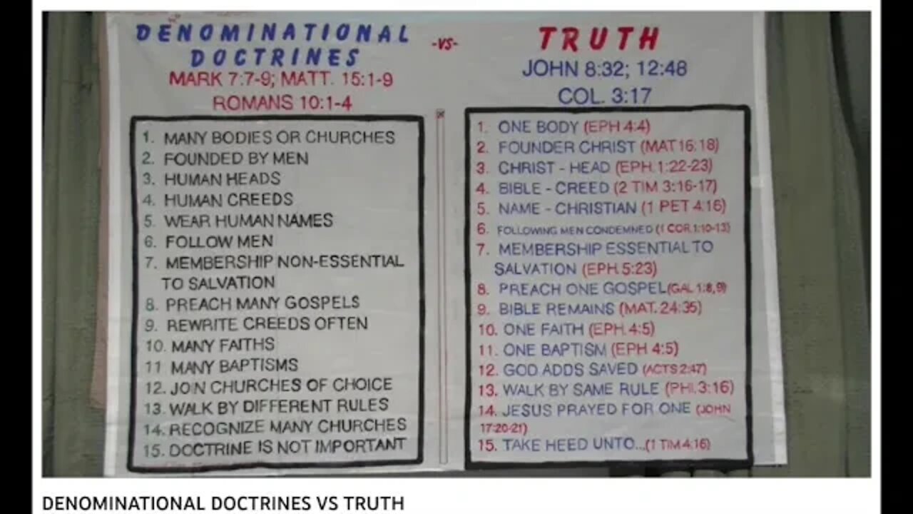 Baptism is Important If... (Lesson 18)