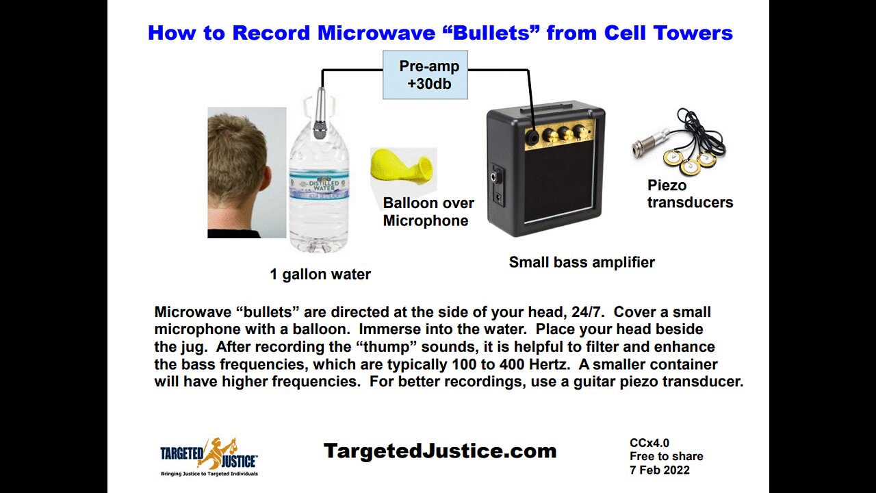 Cell Tower Tracking using Microwave "Bullets" or "Popcorn"