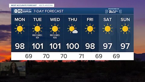 More record temperatures possible this week