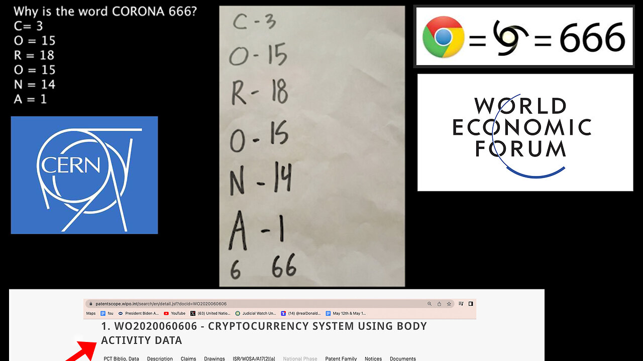 666 | Why Is the CERN Logo, the World Economic Forum Logo & the Google 666? Why Does Corona = 666? Why Is the Euphrates Drying Up? What Is HR 666 & 6666? Microsoft Owns Patent WO-2020-06060 Exist?