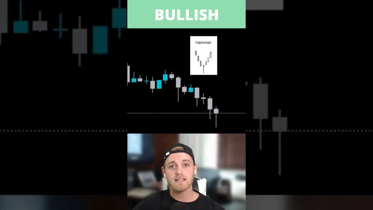 Candle Stick Chart Pattern - Episode 1 - Hammer Candle