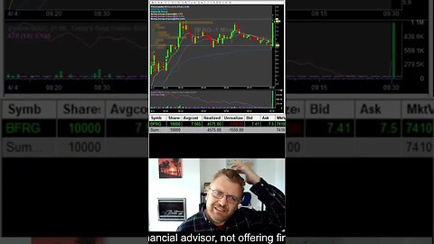 Trader makes $9,555 trading $BFRG Gap'n'Go Live. #shorts