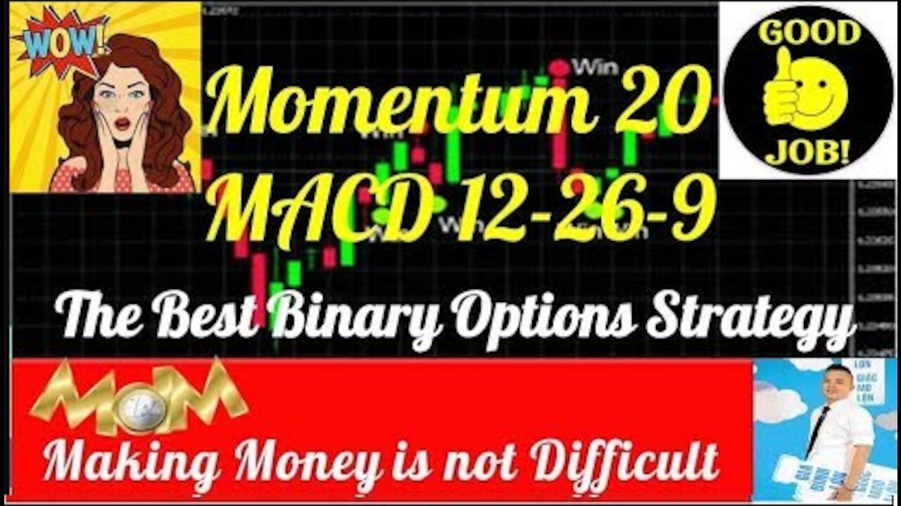 Chiến Lược Binary Options Hiệu Quả |BO| Momentum & MACD | Best Iq Option Strategy Of 2022