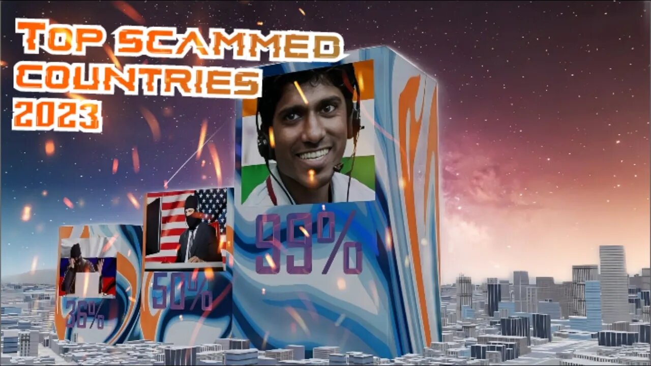 Most Scammed Countries 2023