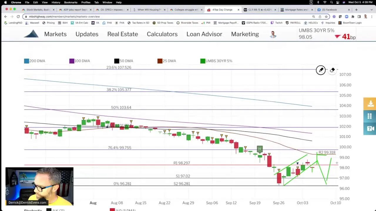 2-1 rate buy-down explained...is it worth it?