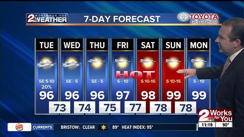 Tuesday Midday Forecast