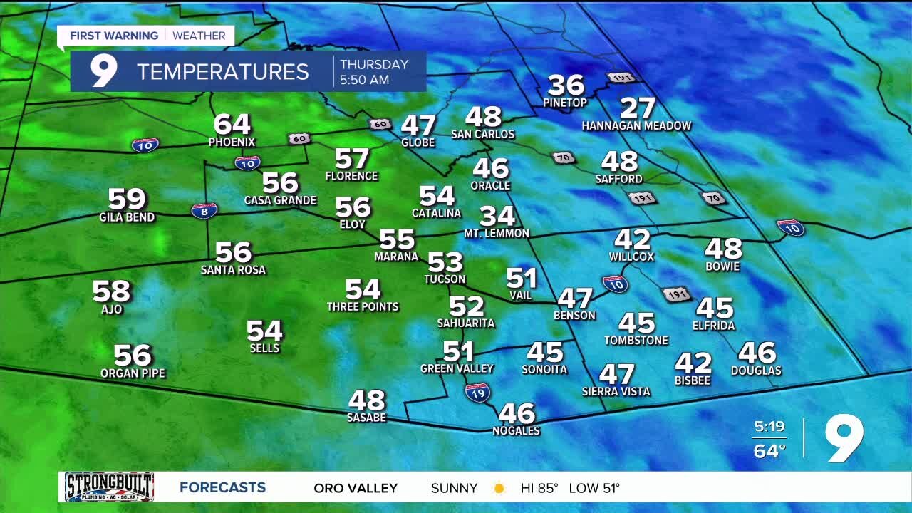 Cool, moist air gives way to dry, desert heat