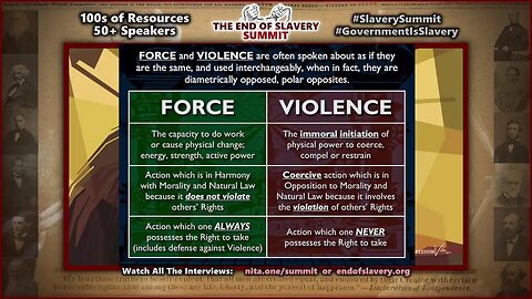 LIVE Historic Event For Freedom - The End Of Slavery Summit LIVE Replay - 50+ Speakers