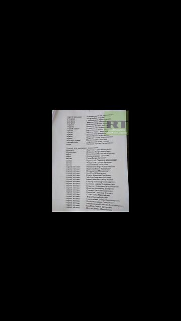 Azov nationalist staff list discovered in an abandoned armored personnel carrier