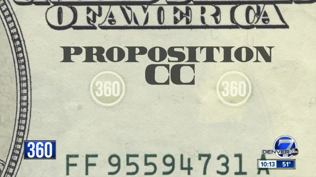 Proposition CC: Breaking down the November ballot question on TABOR refunds