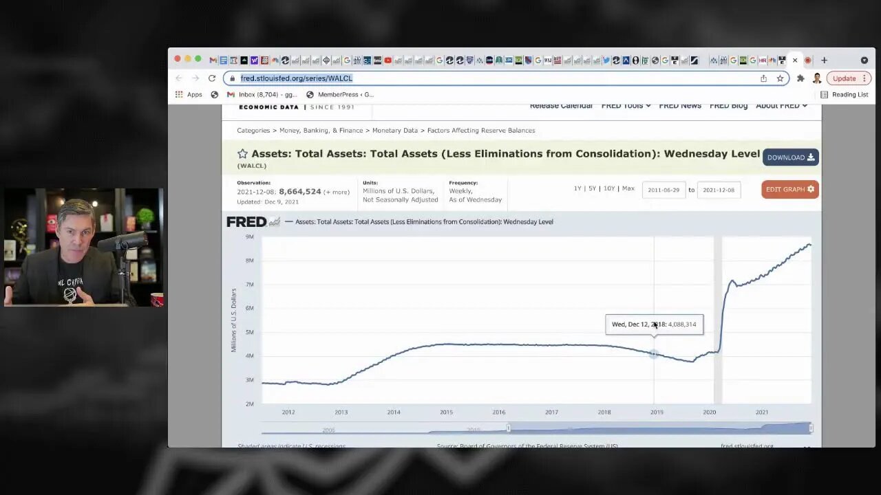 Repo Market Collapse: Could It Happen Again In 2022? (Yes, Here's Why)