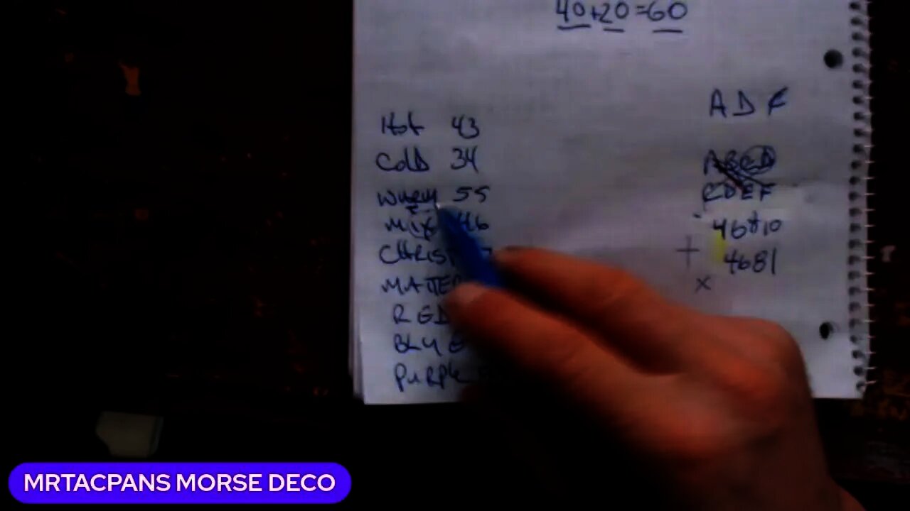 SORRY SMILE I AM LATE