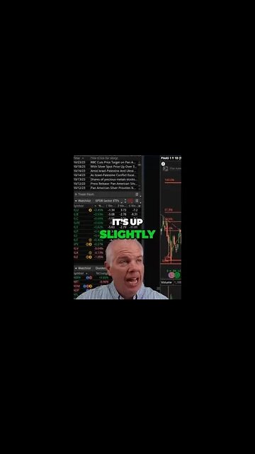 Unlocking Profit Potential in Pan American Silver with Option Activity