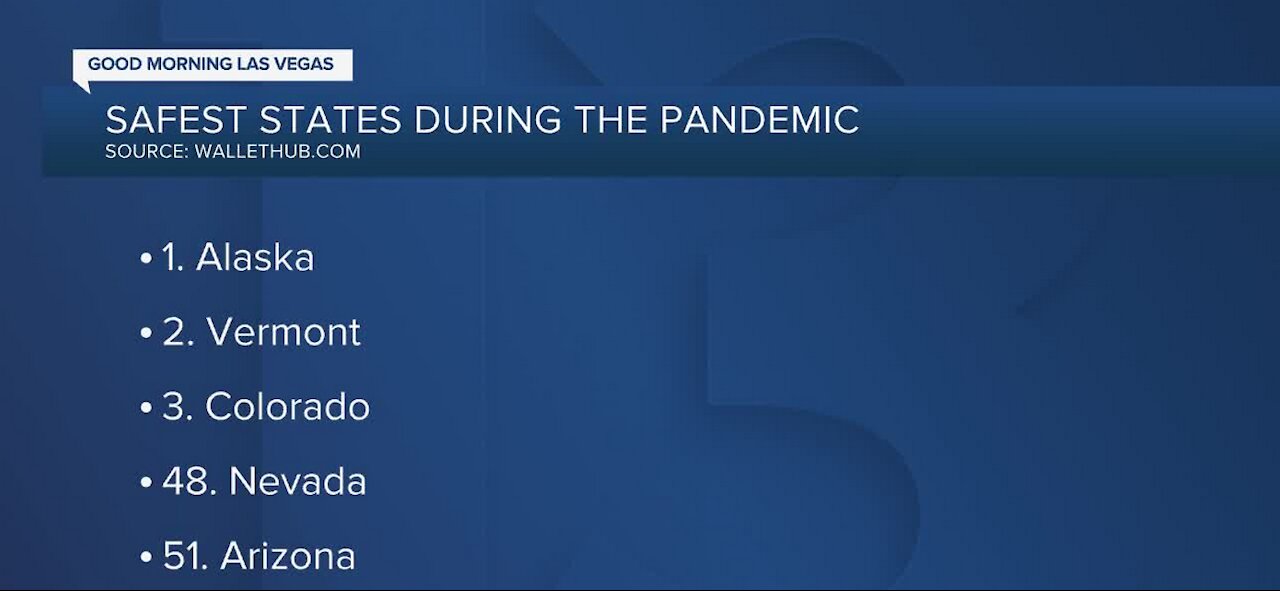 Nevada one of the least safest states during the pandemic