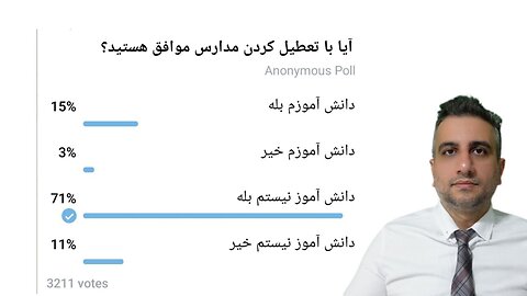 آیا با تعطیل کردن مدارس موافق هستید؟