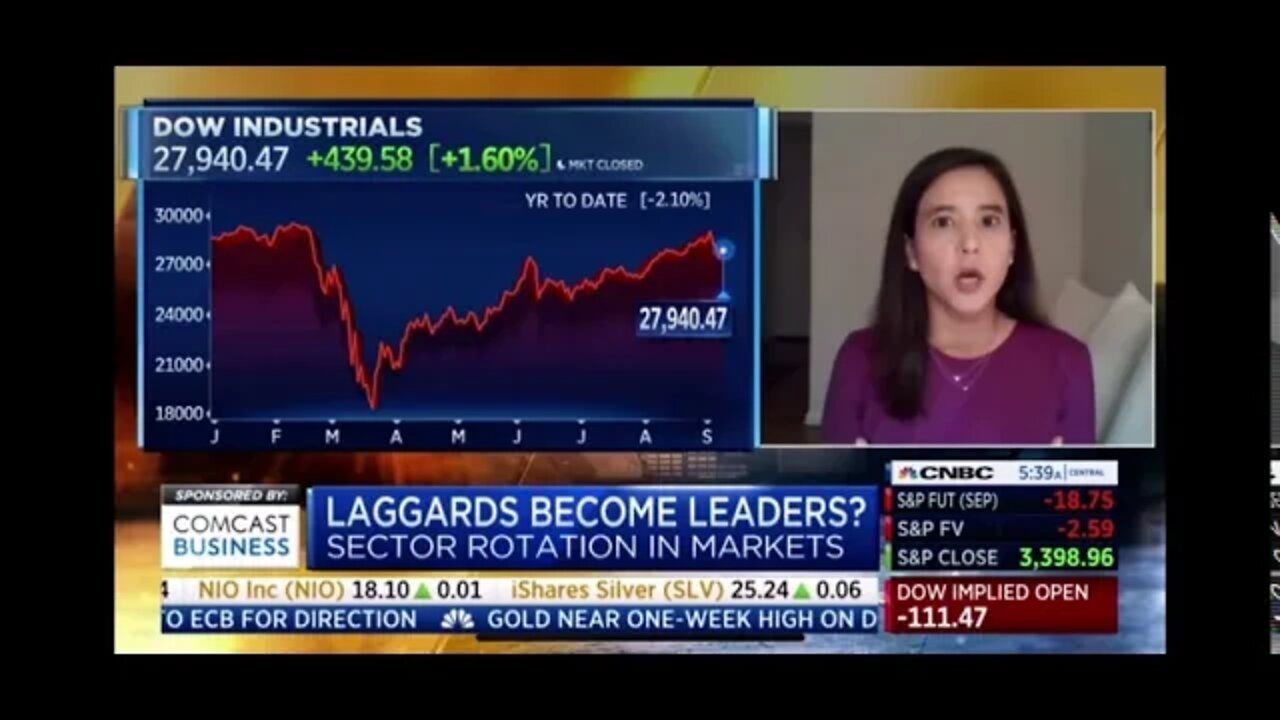 Gabriela Santos: JP Morgan Assett Management 09.10.2020