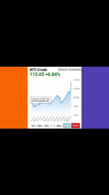 Libs Cancel Climate Hearing Due To Fuel Prices