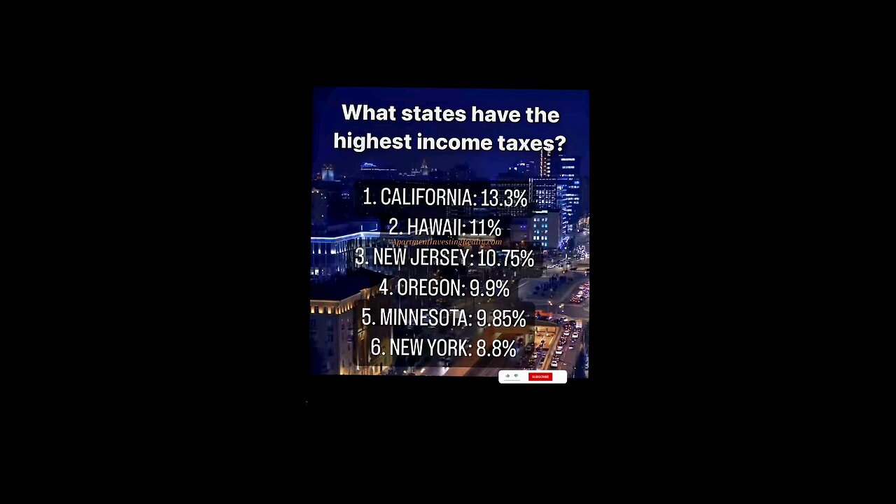 California Tops Highest Income Tax List