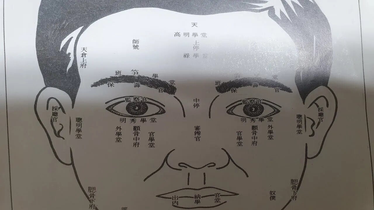 복이 있는 관상은 어떤 얼굴인가 마의천 상법 총론 골격 영고성쇠 기색 당년