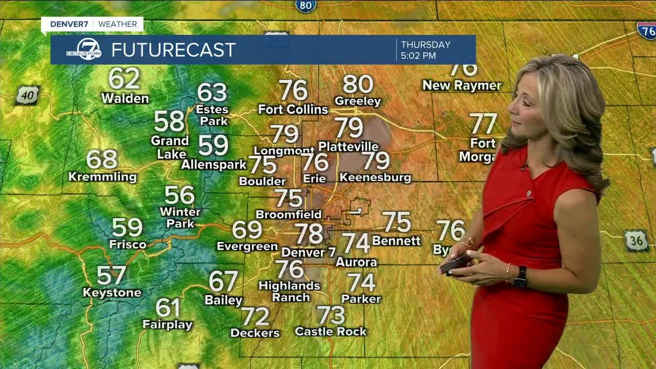 Warm and breezy in Denver today