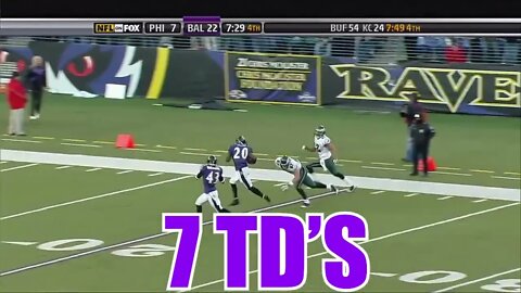 Ed Reed #edreed #hardhitting #interception #canesfootball #footballlegend #allpro
