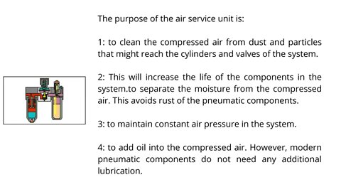 007 | Introduction and Symbol of Air Service Unit | Pneumatic |