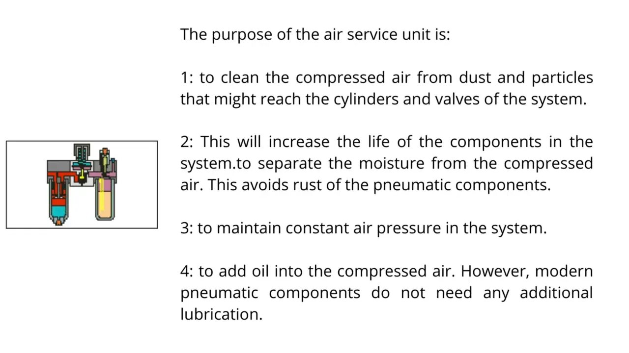 007 | Introduction and Symbol of Air Service Unit | Pneumatic |