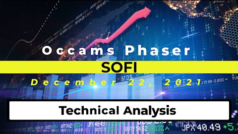 SOFI Technologies - Technical Analysis December 22,2021