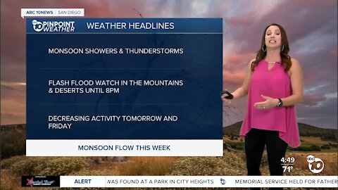 ABC 10News Pinpoint Weather with Meteorologist Megan Parry