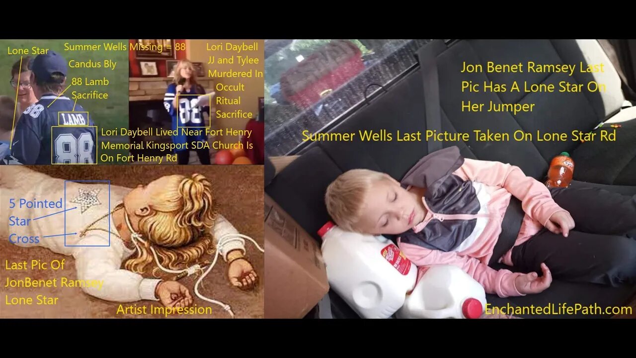 Summer Wells: 88's - Sick Joke Is On Us - Daybell 88 Jersey - JonBenét Ramsey Lone Star