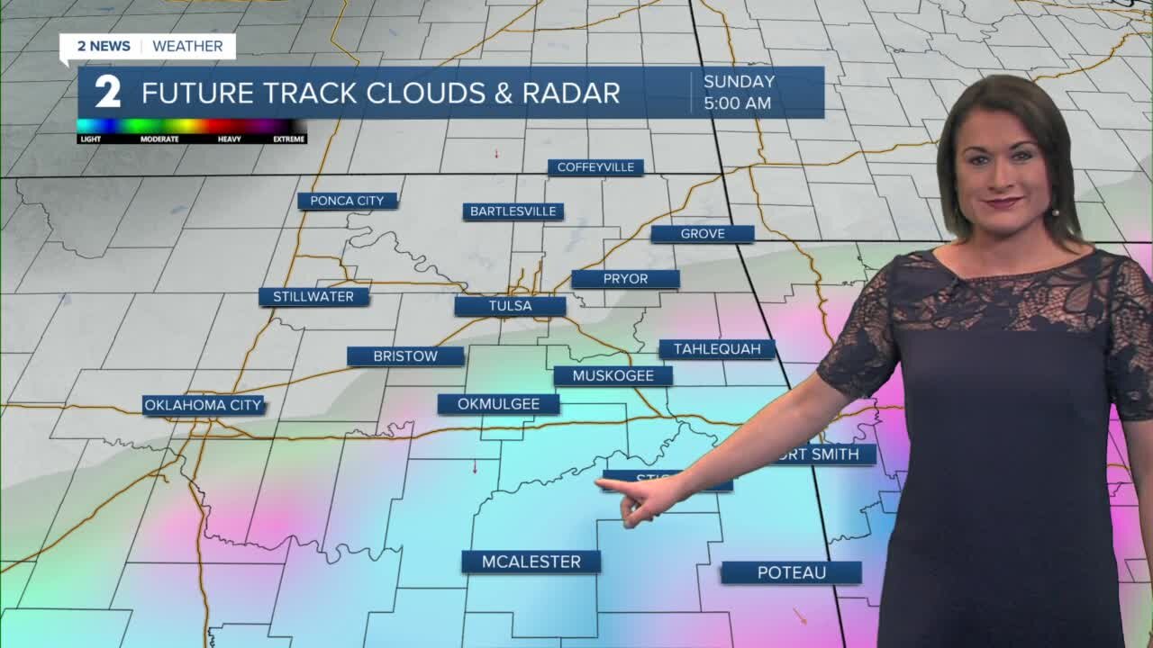 Warm with Scattered Showers Later Tonight