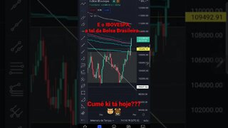 IBOVESPA HOJE - 26/01/2022