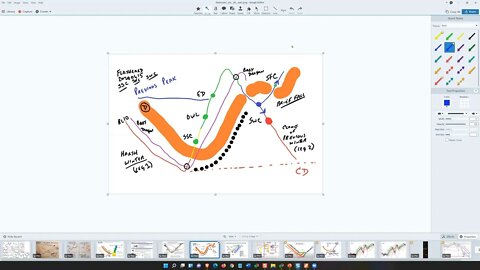 strategy20220126podcast