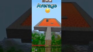 NOOB VS PRO VS HACKER NO MINECRAFT 😱🔥😱😱😱😱😱😱🔥🔥😱😱#minecraft #shorts #viral #youtubeshorts