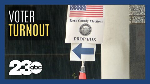 Early Totals: Kern County has 13% voter turnout