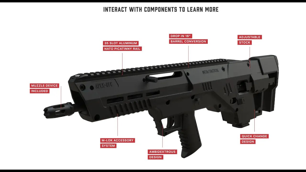 Glock Carbine Kit