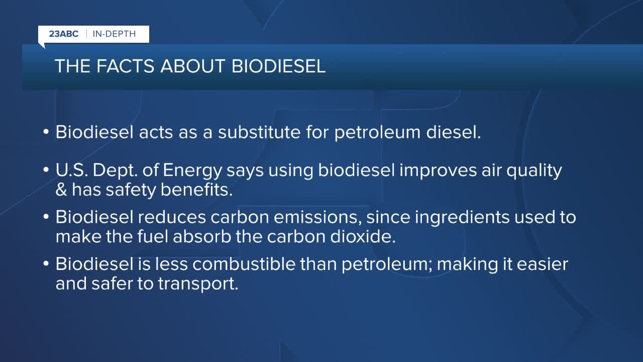 23ABC In-Depth: What is biodiesel and how does it benefit the environment?