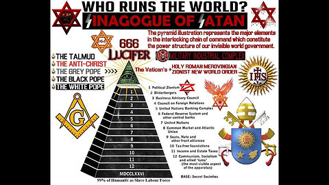 Pt 2 Secret Societies / Trilteral Commission NWO Communism By The Backdoor Dennis Wise