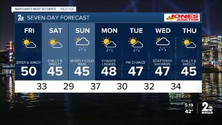 WMAR-2 News Ally Blake Thursday forecast
